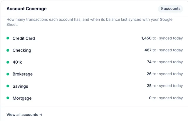 Data page: account coverage list showing transactions per account and last sync, sample data